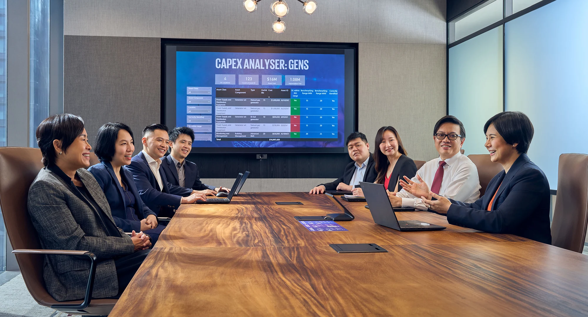Corporate Photoshoot Singapore - Capture Leadership with Clarity